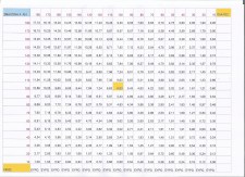 ΤΙΜΟΚΑΤΑΛΟΓΟΣ ΤΕΜ ΜΕΛΑΜΙΝΩΝ